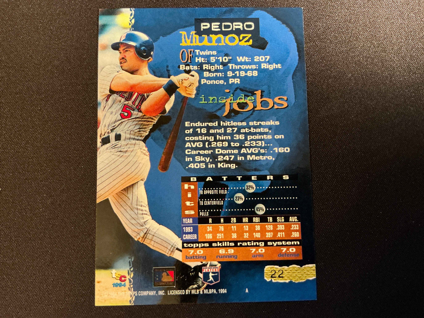1994 Topps Stadium Club Golden Rainbow #22 Pedro Munoz Card