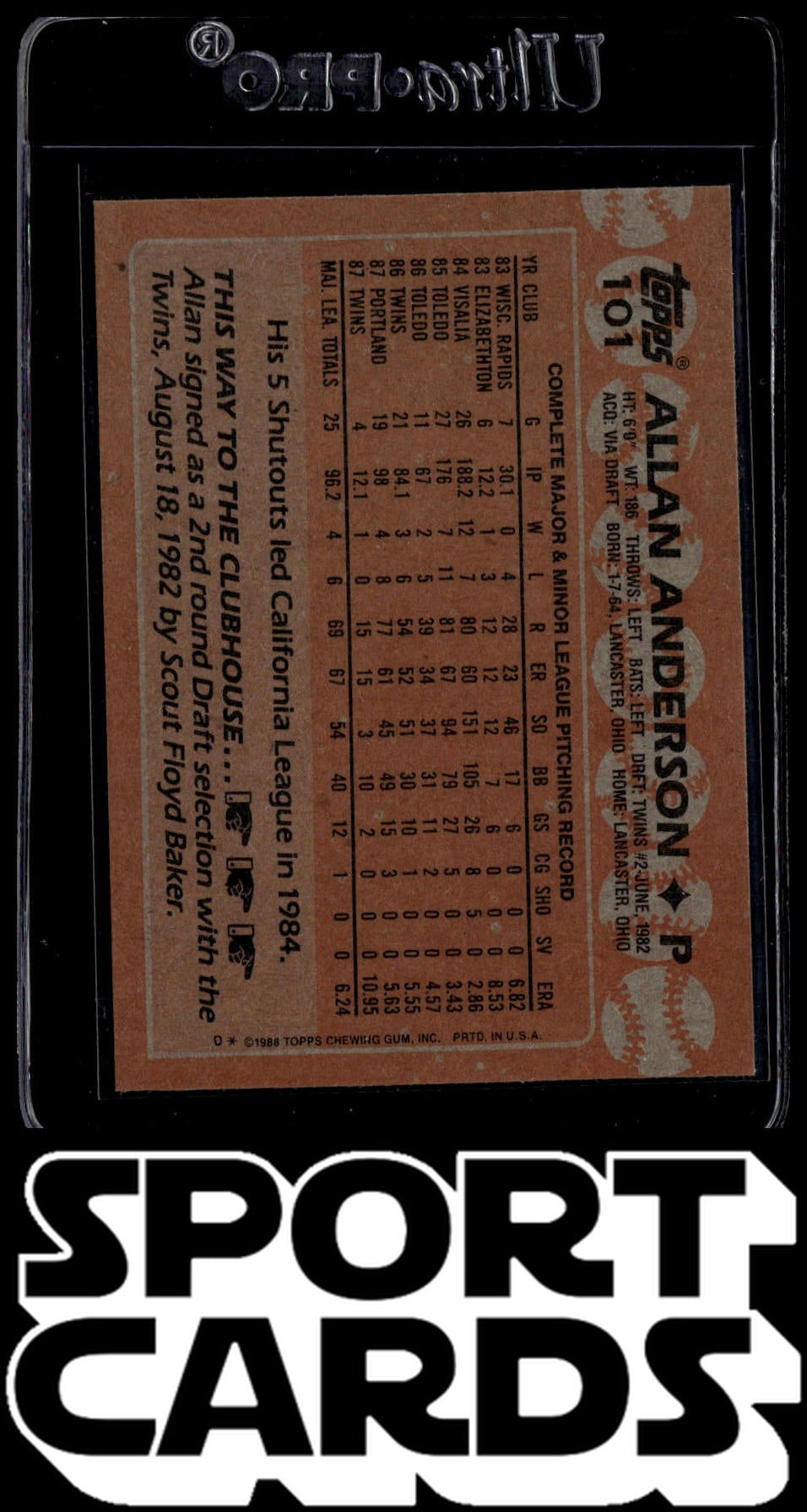 1988 Topps #101 Allan Anderson SportCards.com