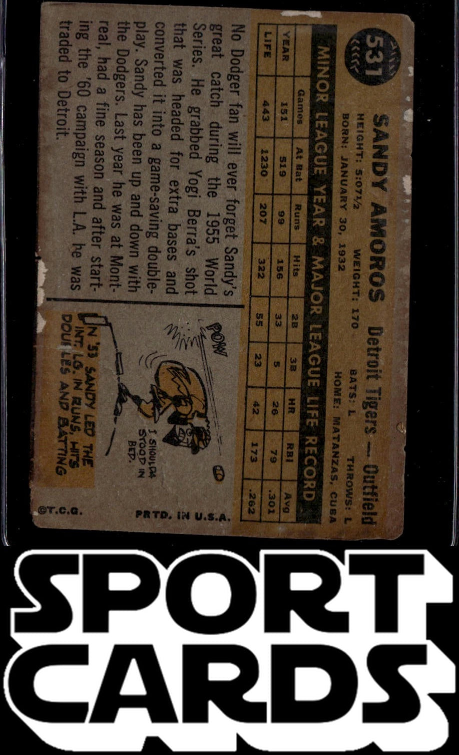 1960 Topps #531 Sandy Amoros SportCards.com