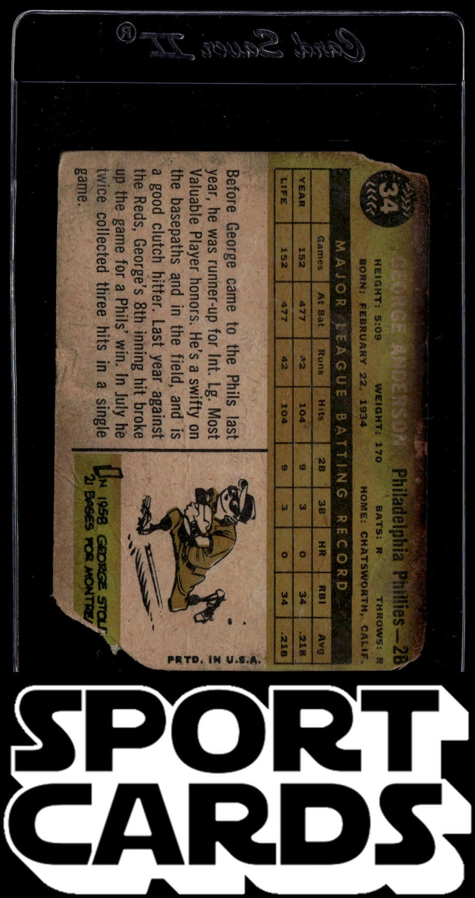 1960 Topps #34 George Anderson SportCards.com