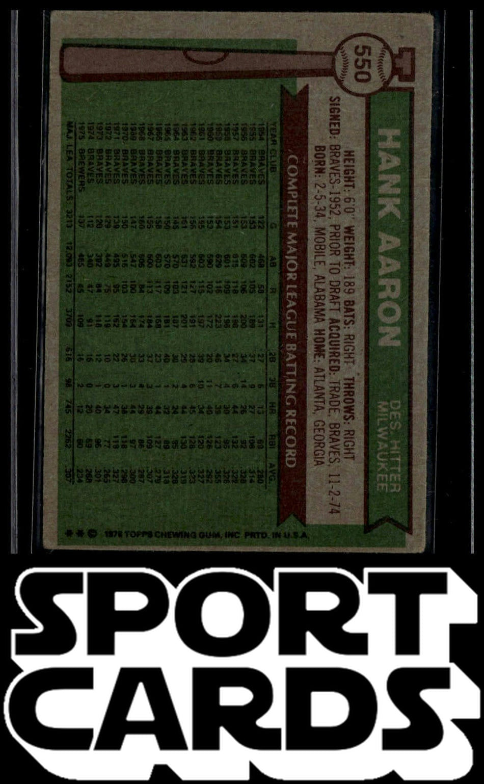 1976 Topps #550 Hank Aaron SportCards.com