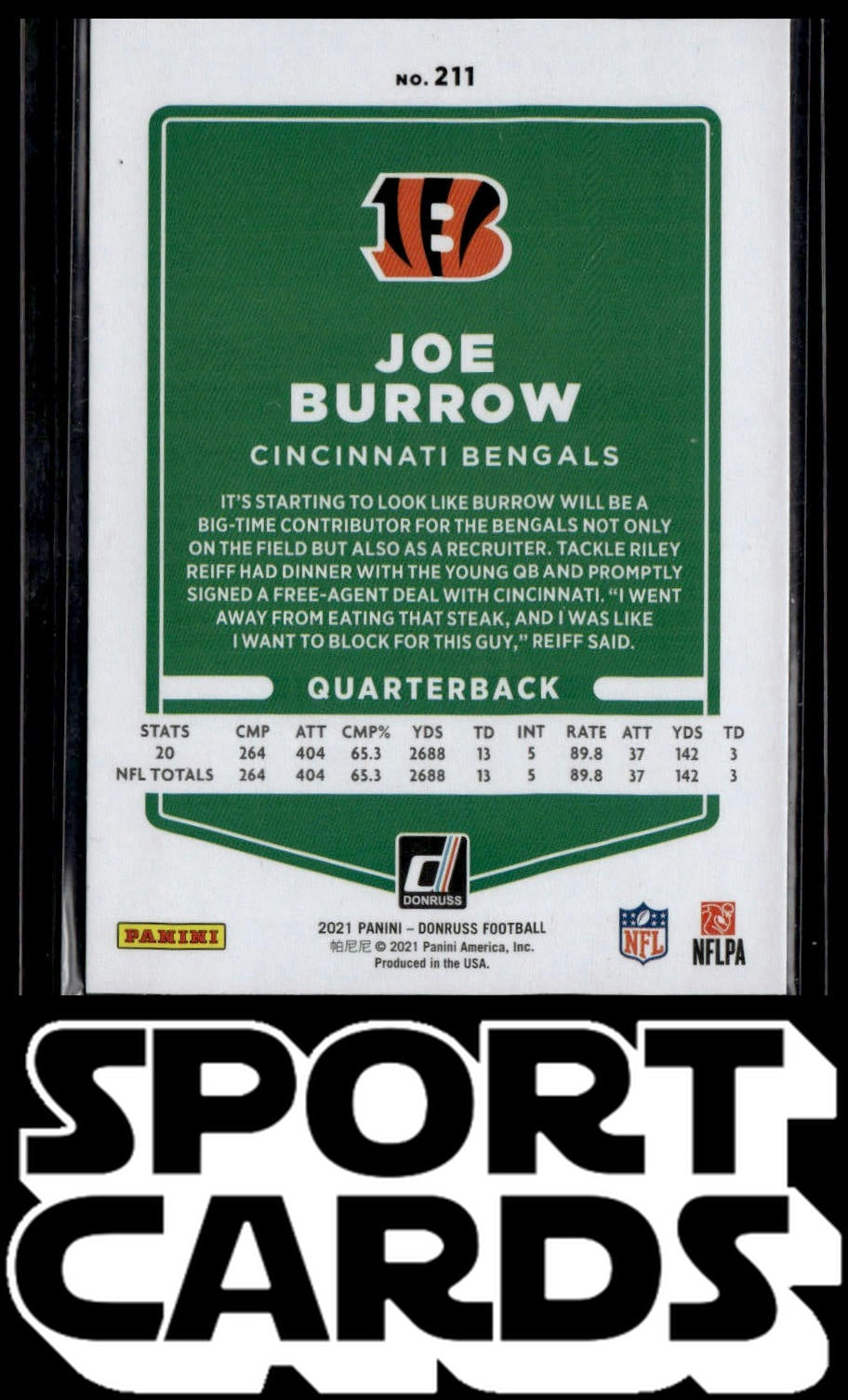 2021 Donruss #211 Joe Burrow Press Proof Blue SportCards.com