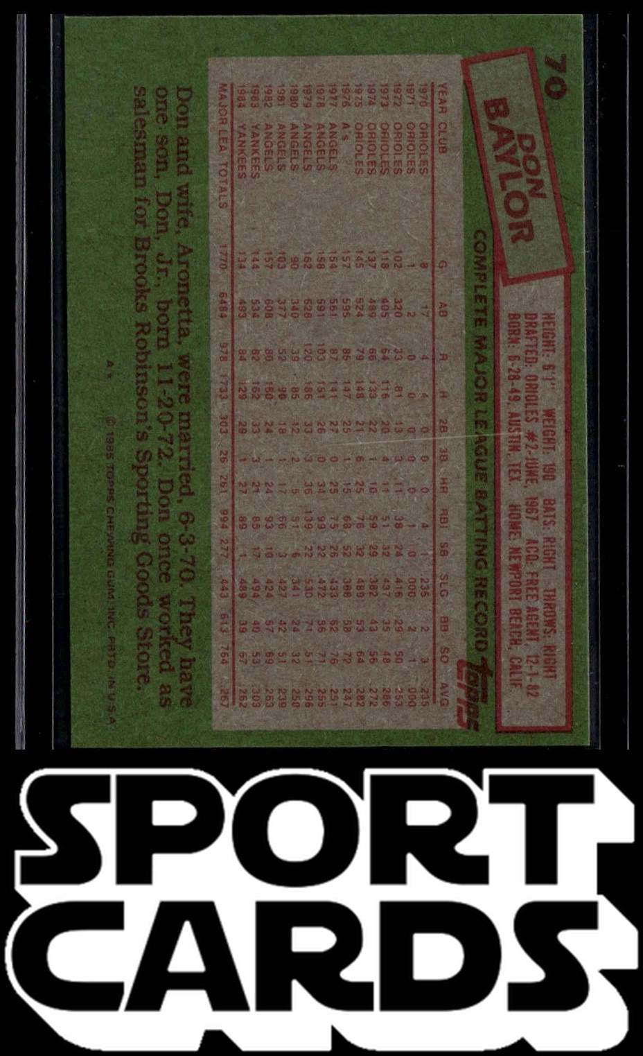 1985 Topps #70 Don Baylor SportCards.com