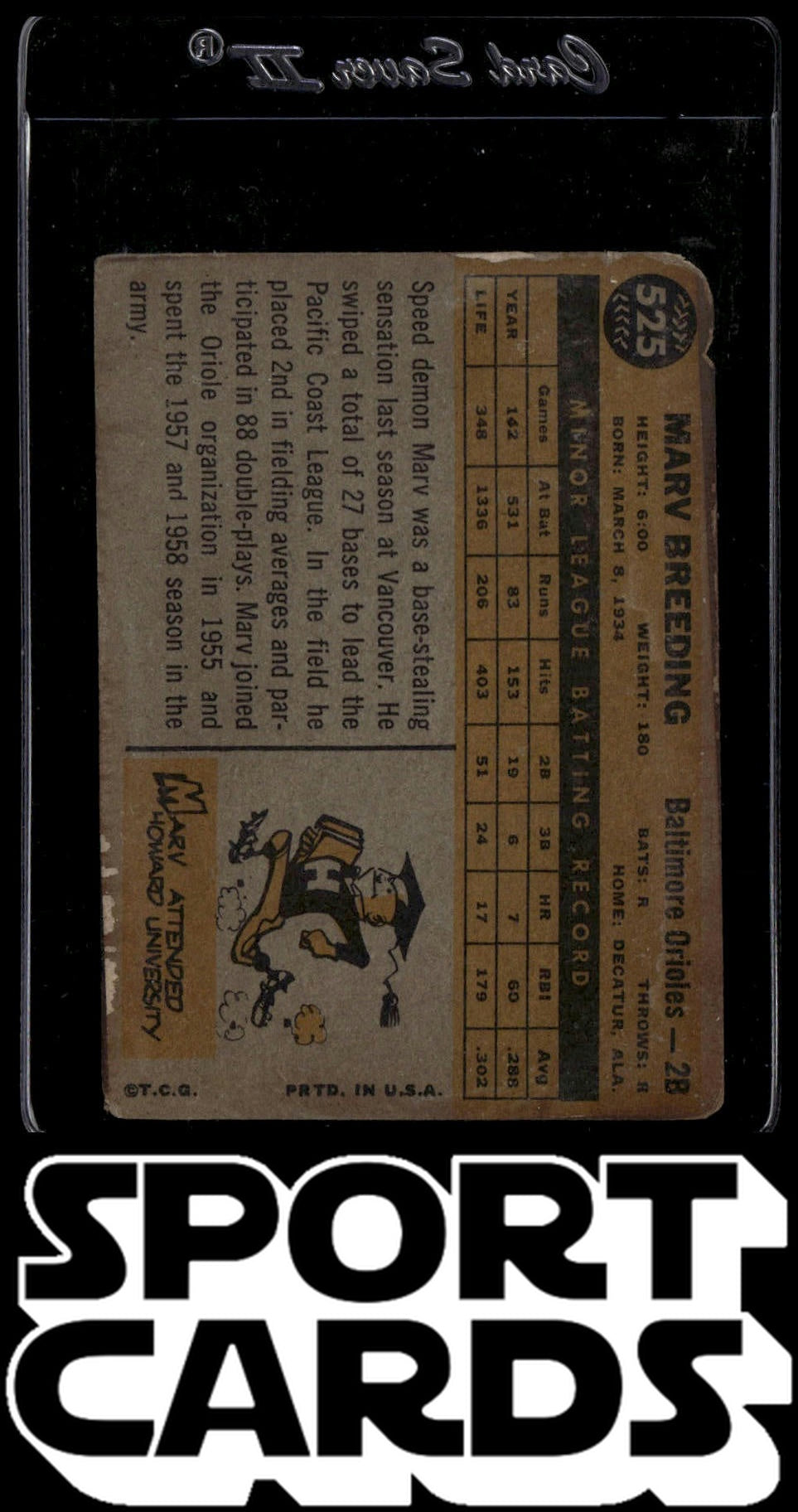 1960 Topps #525 Marv Breeding SportCards.com