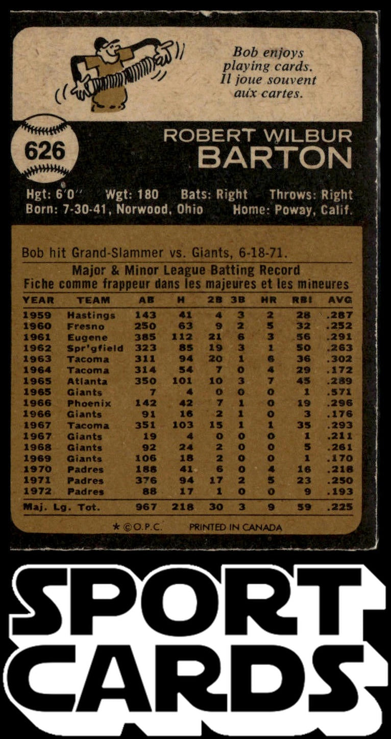 1973 Topps #626 Bob Barton SportCards.com