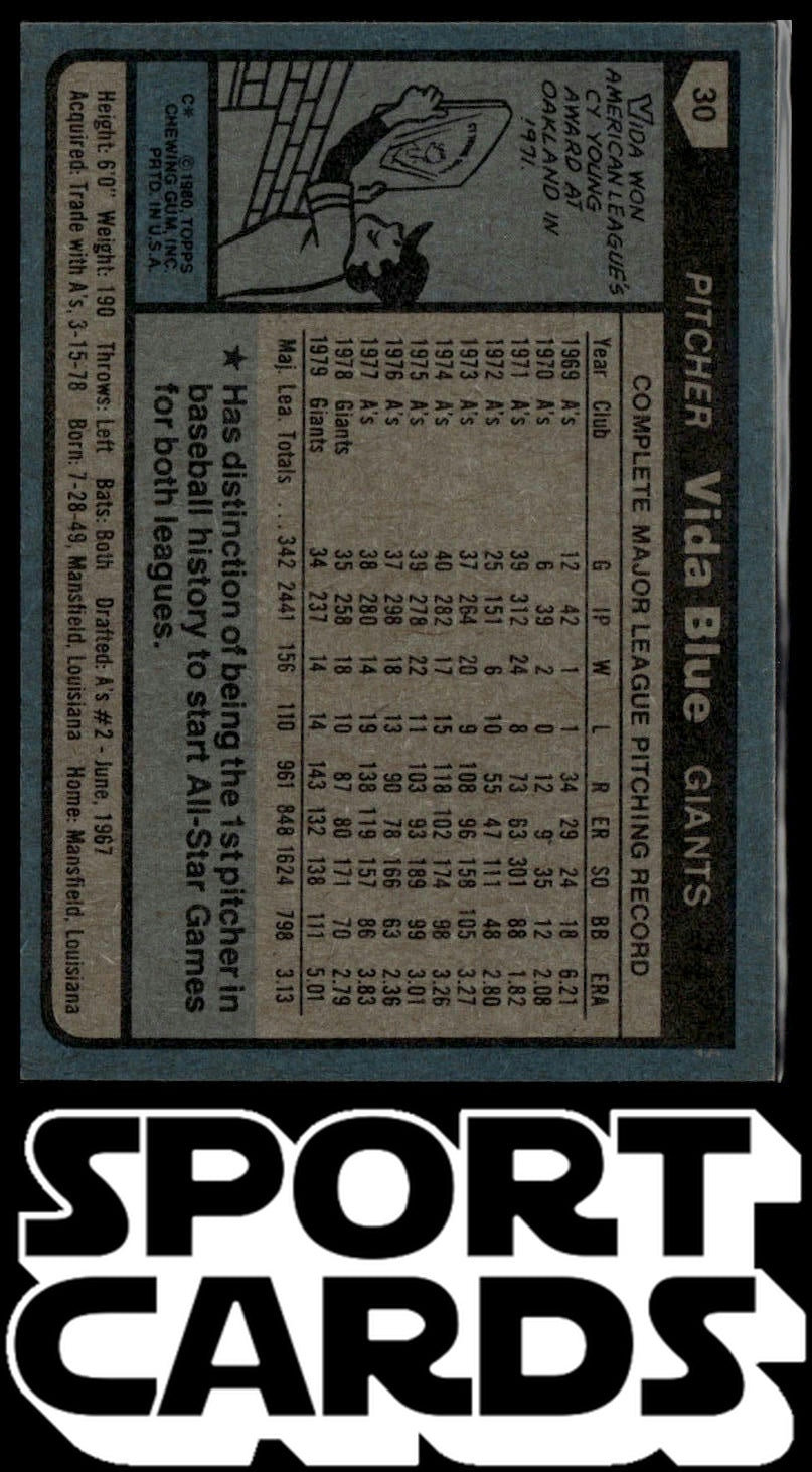 1980 Topps #30 Vida Blue SportCards.com