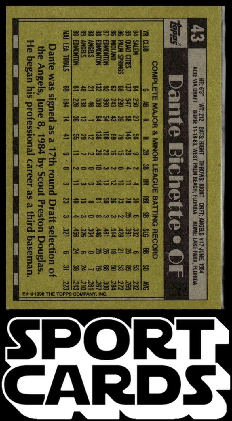 1990 Topps #43 Dante Bichette SportCards.com