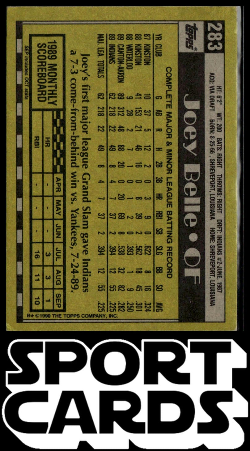 1990 Topps #283 Joey Belle SportCards.com