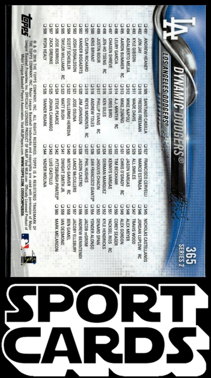2018 Topps #365 Dynamic Dodgers Vintage Stock #/99 SportCards.com