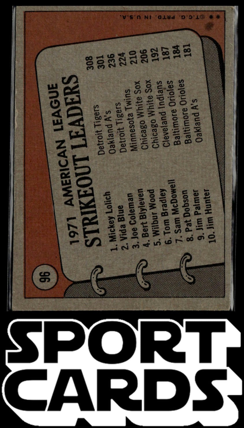 1972 Topps #96 A.L. Strikeout Leaders (Mickey Lolich / Vida Blue / Joe Coleman)