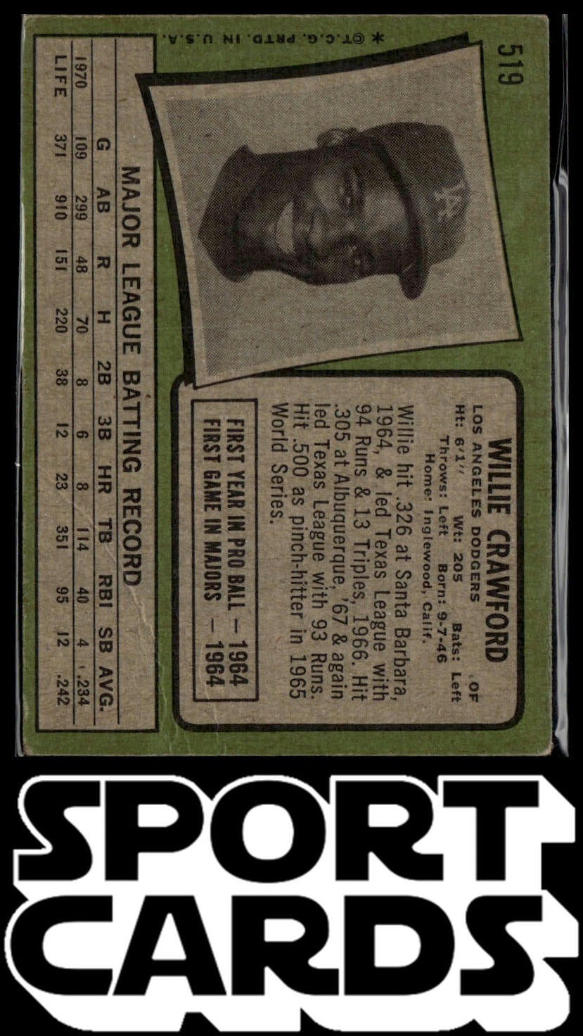 1971 Topps #519 Willie Crawford SportCards.com