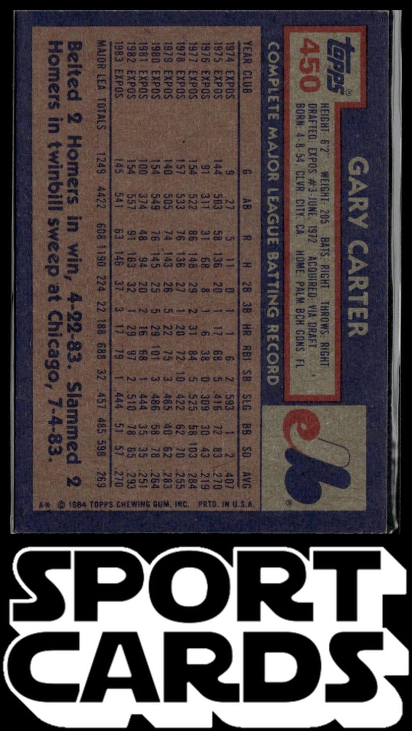 1984 Topps Head-In-Box Proofs #NNO Gary Carter SportCards.com