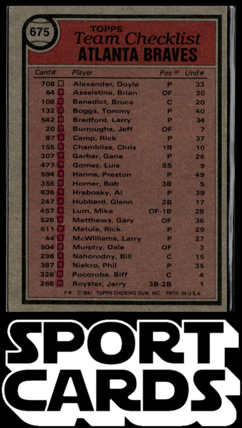 1981 Topps #675 Atlanta Braves / Bobby Cox Team Checklists SportCards.com