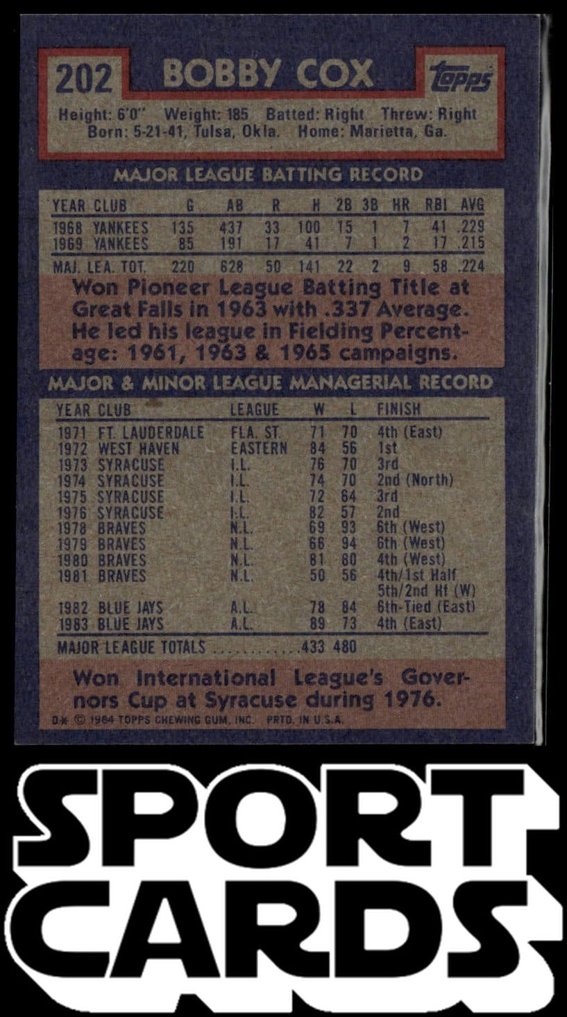1984 Topps #202 Bobby Cox SportCards.com