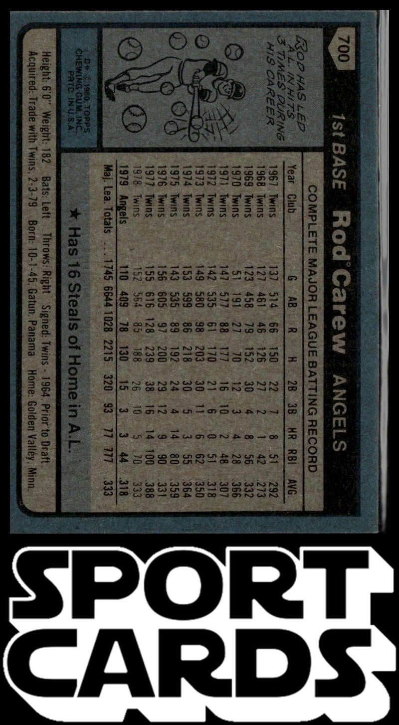 1980 Topps #700 Rod Carew SportCards.com