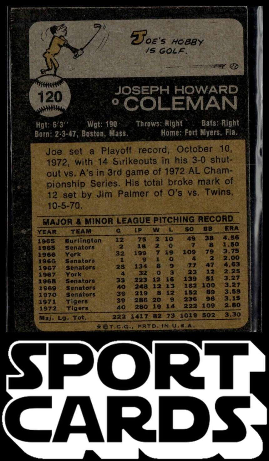 1973 Topps #120 Joe Coleman SportCards.com