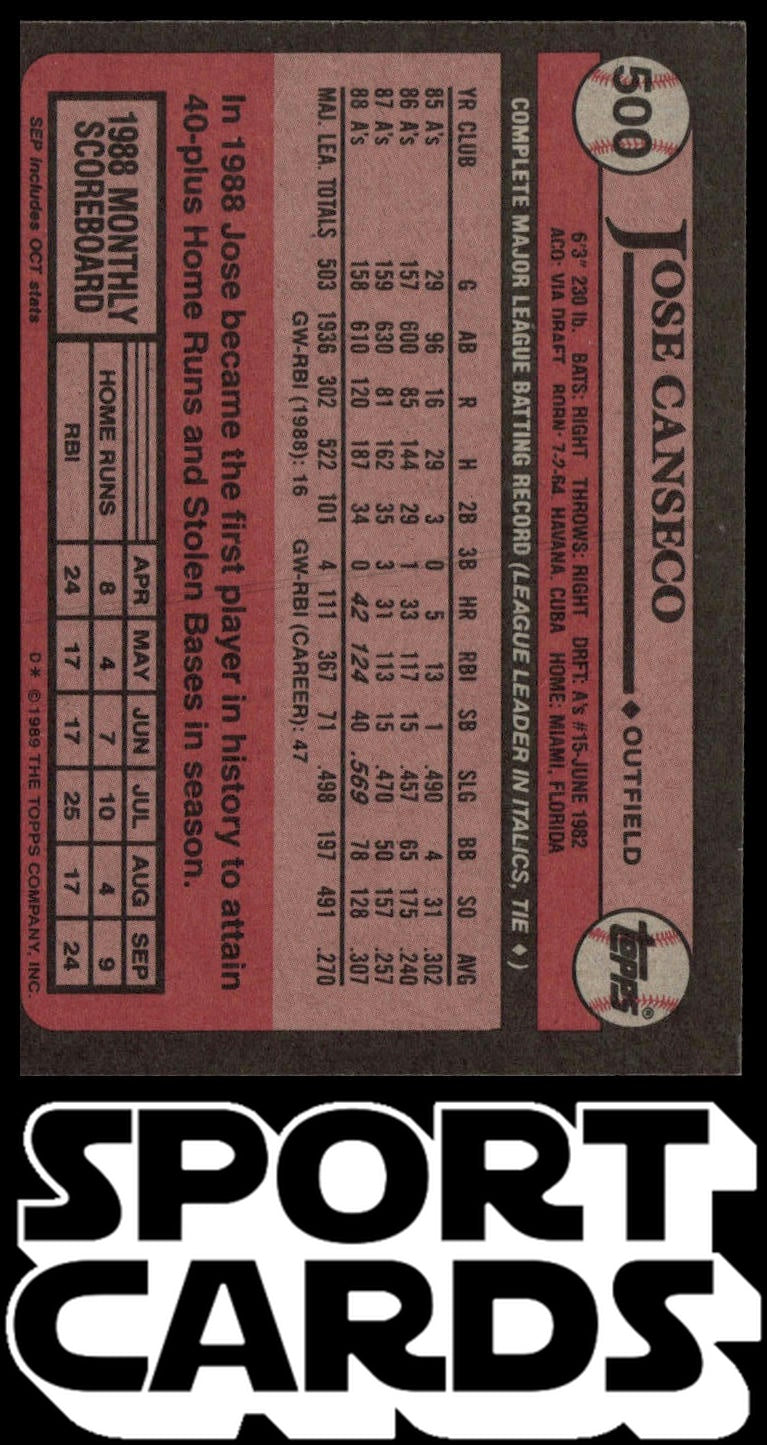 1989 Topps #500 Jose Canseco SportCards.com