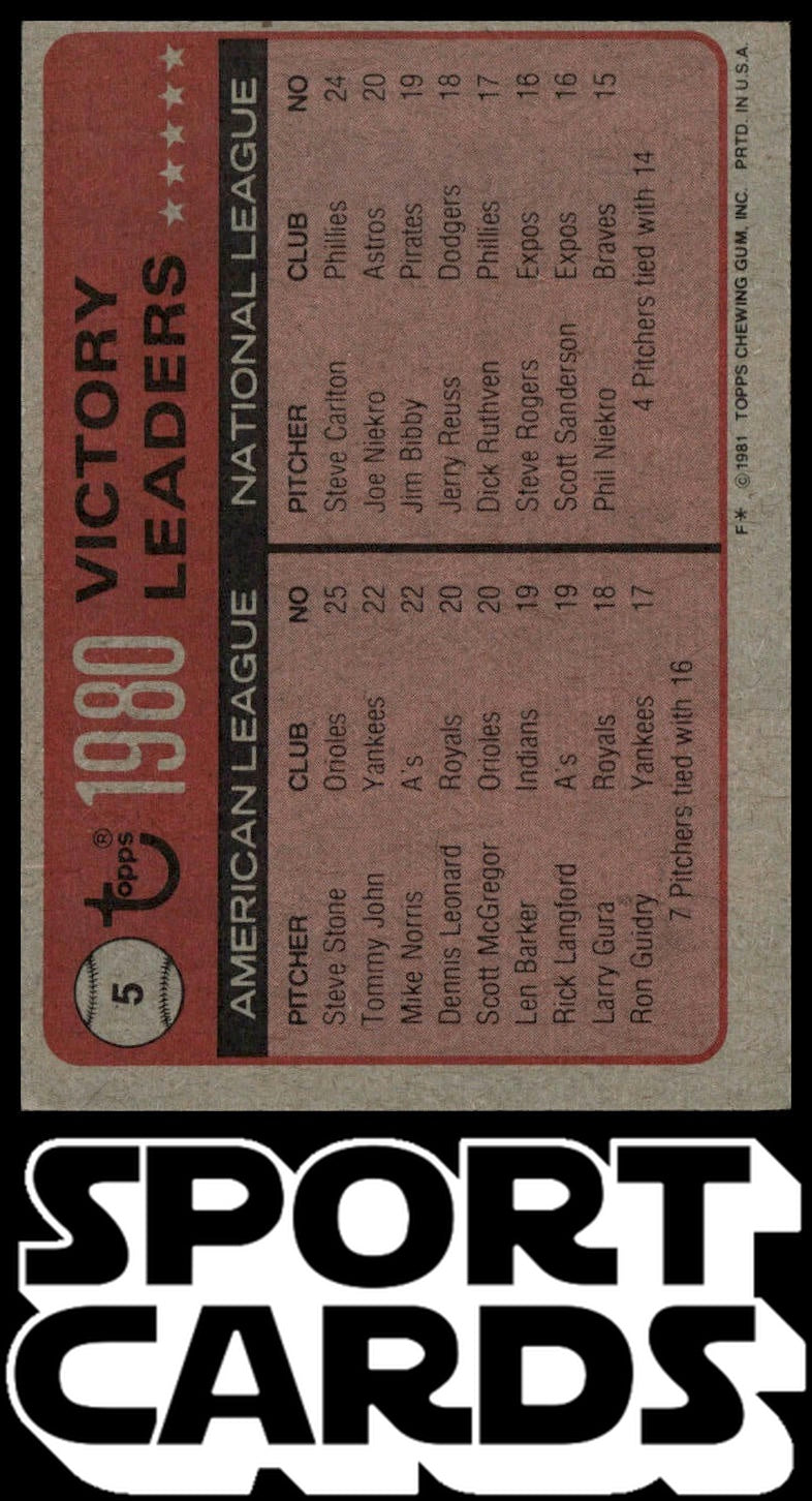 1981 Topps #5 1980 Victory Leaders (Steve Stone / Steve Carlton) SportCards.com