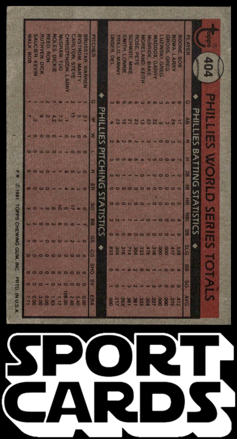 1981 Topps #404 1980 World Series SportCards.com
