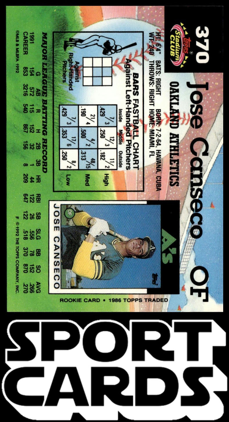 1992 Stadium Club #370b Jose Canseco SportCards.com