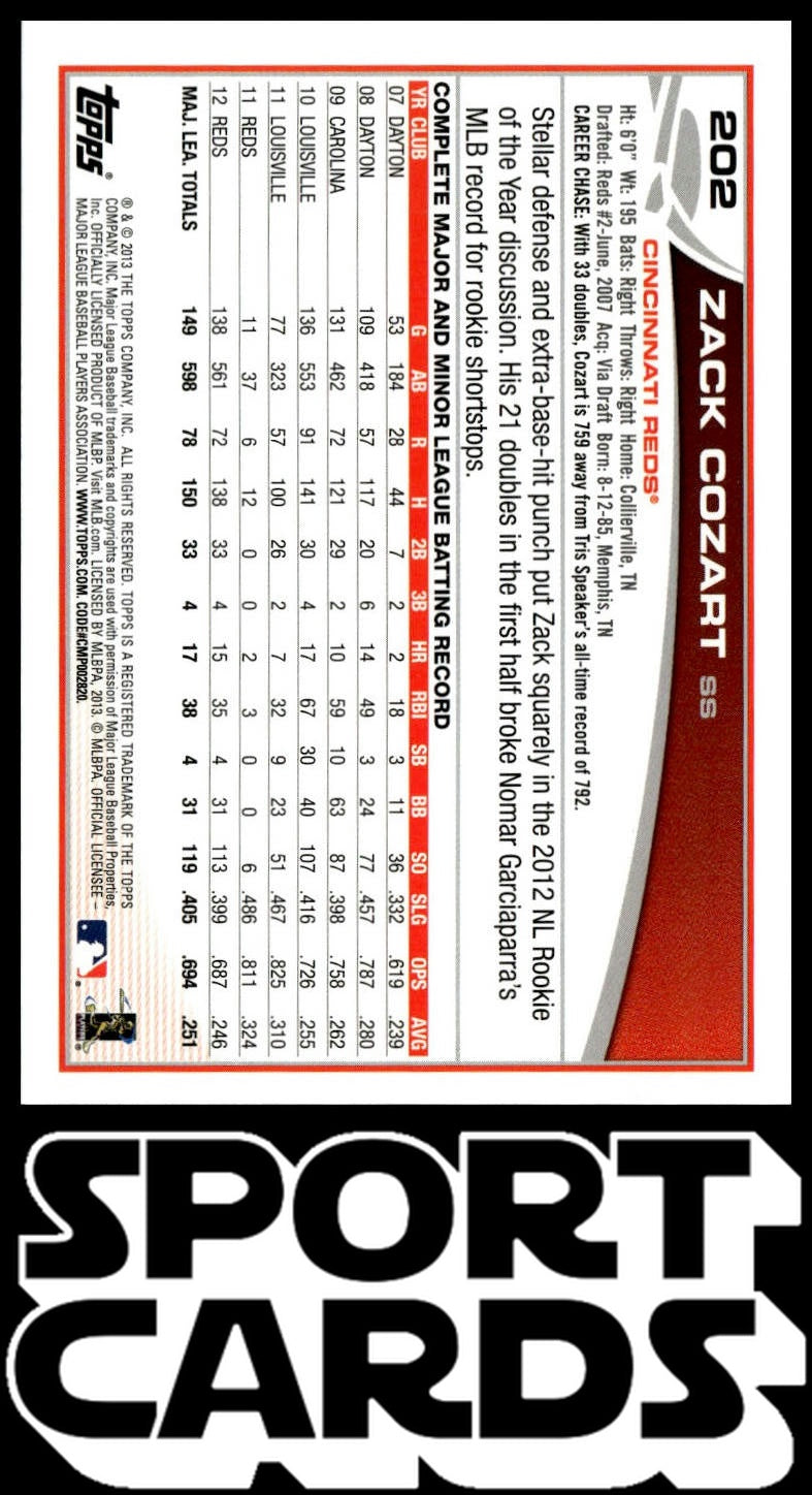2013 Topps Opening Day #173 Zack Cozart SportCards.com