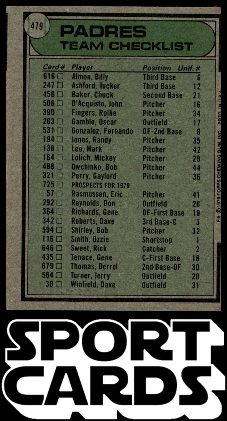 1979 Topps #479 San Diego Padres / Roger Craig Team Checklists SportCards.com