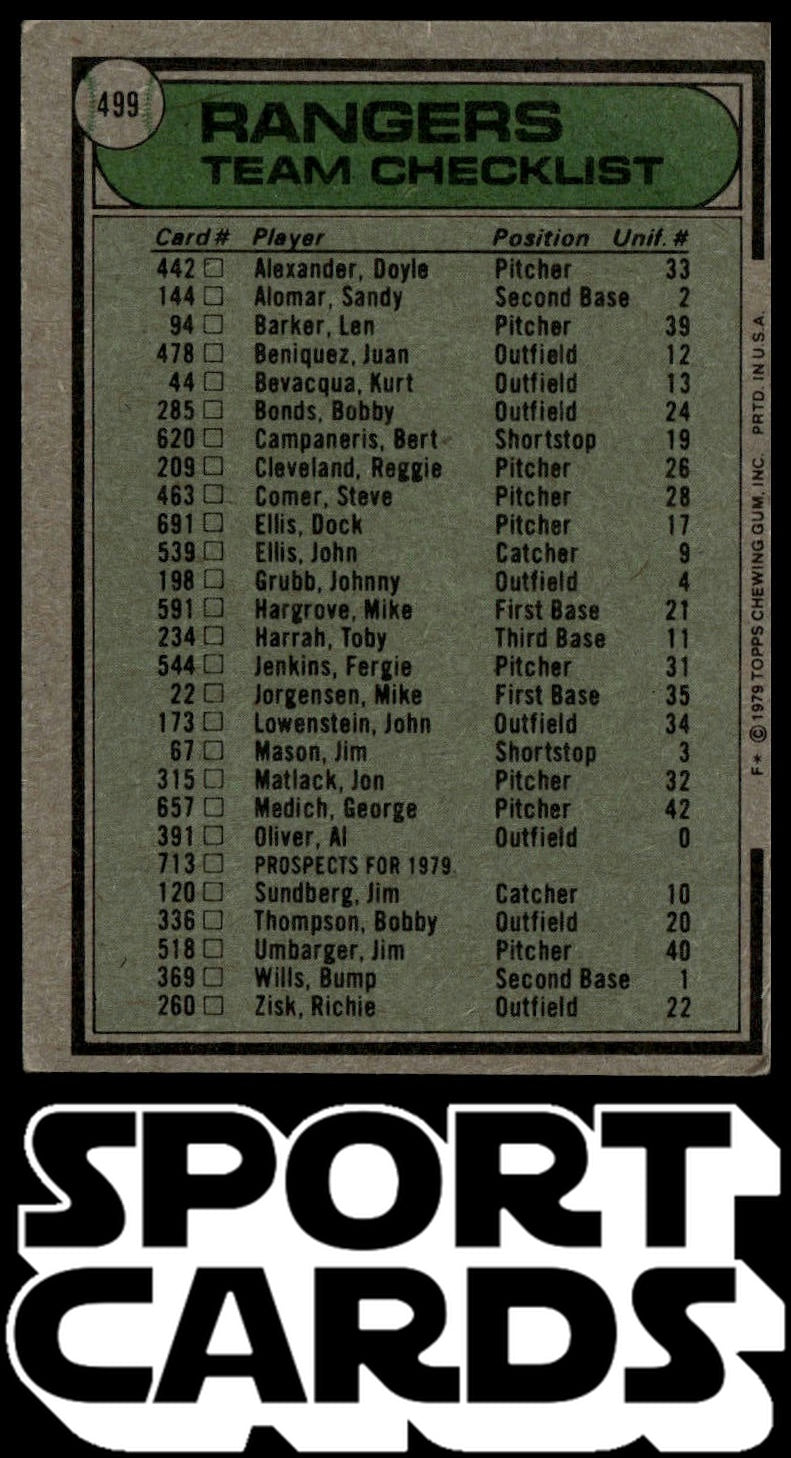 1979 Topps #499 Texas Rangers / Pat Corrales Team Checklists SportCards.com