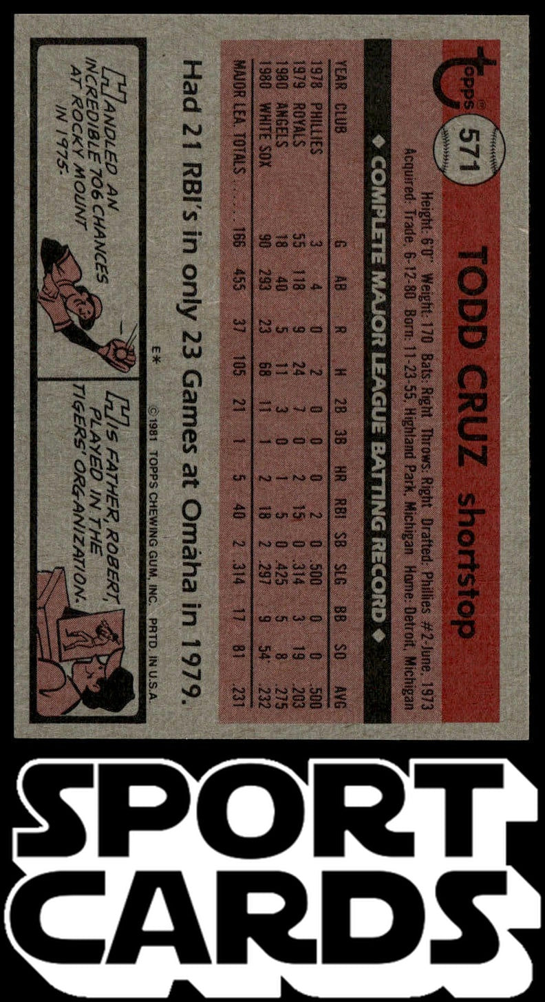 1981 Topps #571 Todd Cruz SportCards.com