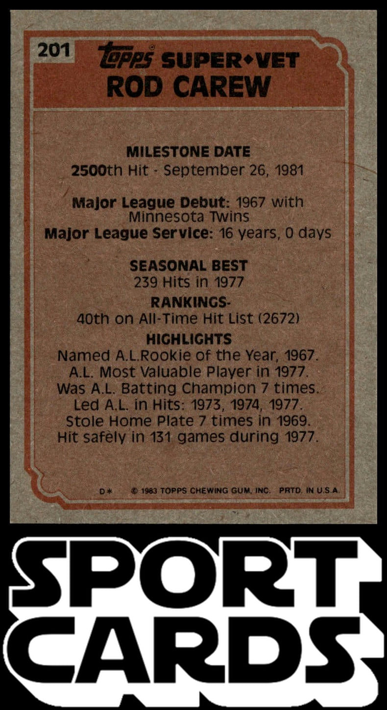 1983 Topps #201 Rod Carew SportCards.com