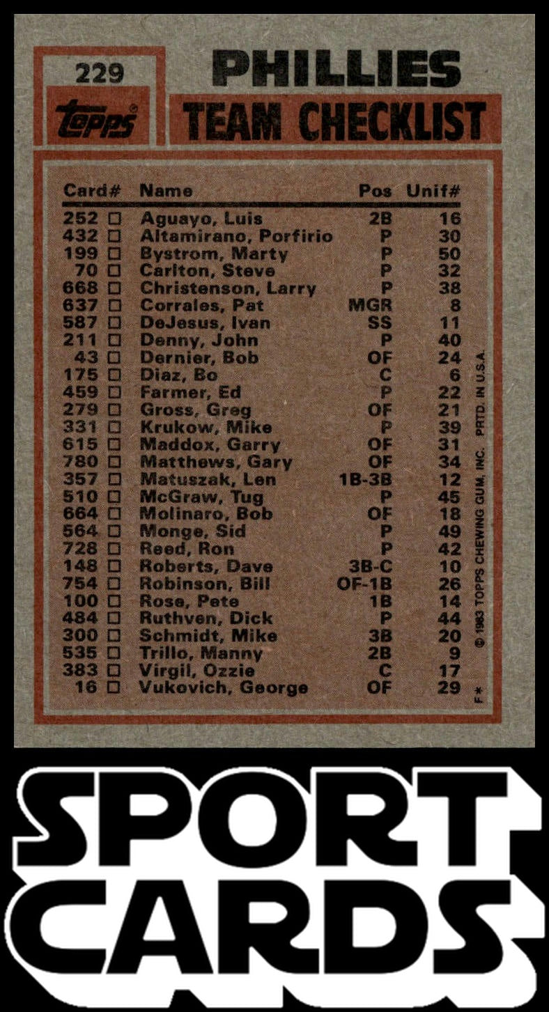 1983 Topps #229 Phillies Leaders / Checklist (Bo Diaz / Steve Carlton)