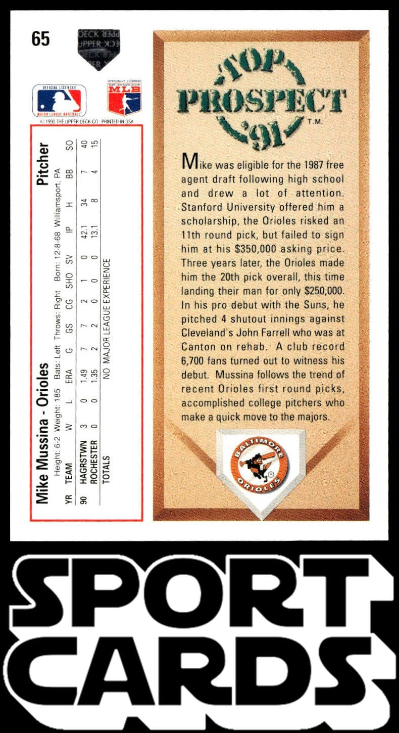 1991 Upper Deck #65c Mike Mussina SportCards.com