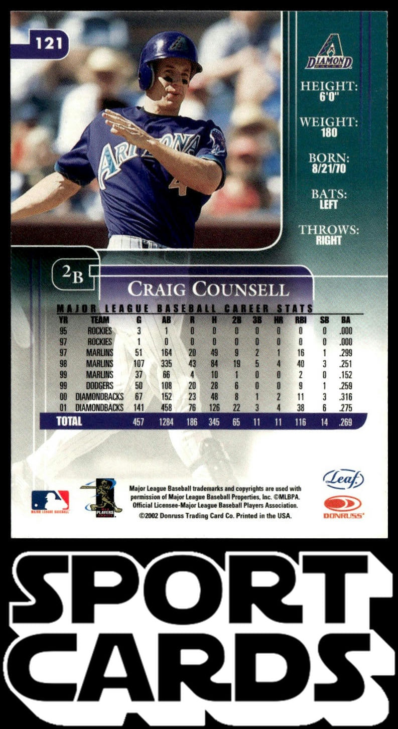 2002 Leaf Rookies & Stars #121 Craig Counsell SportCards.com