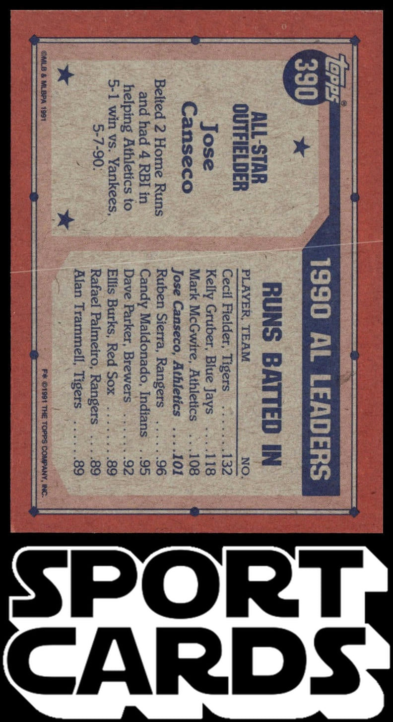 1991 Topps #390 Jose Canseco Desert Shield SportCards.com