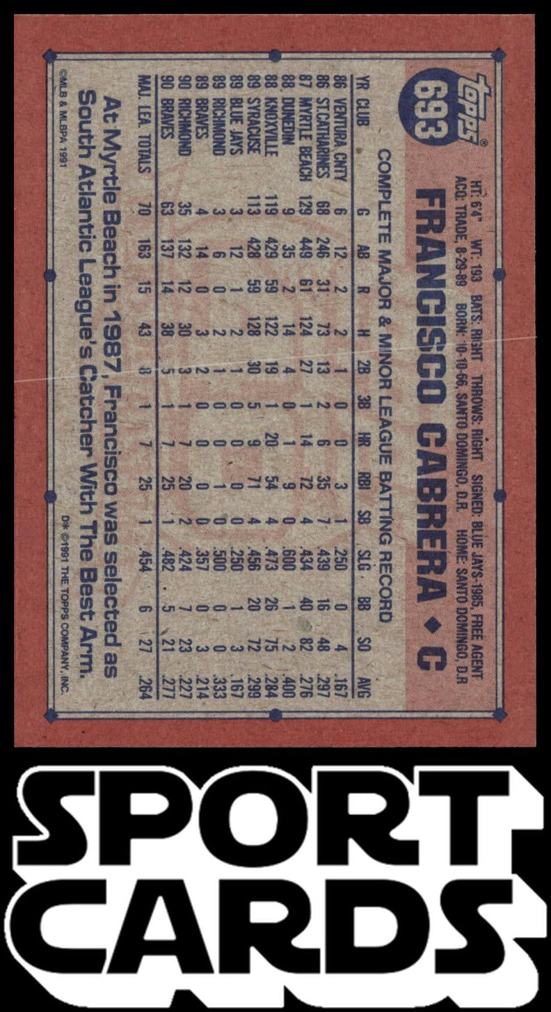 1991 Topps #693 Francisco Cabrera SportCards.com