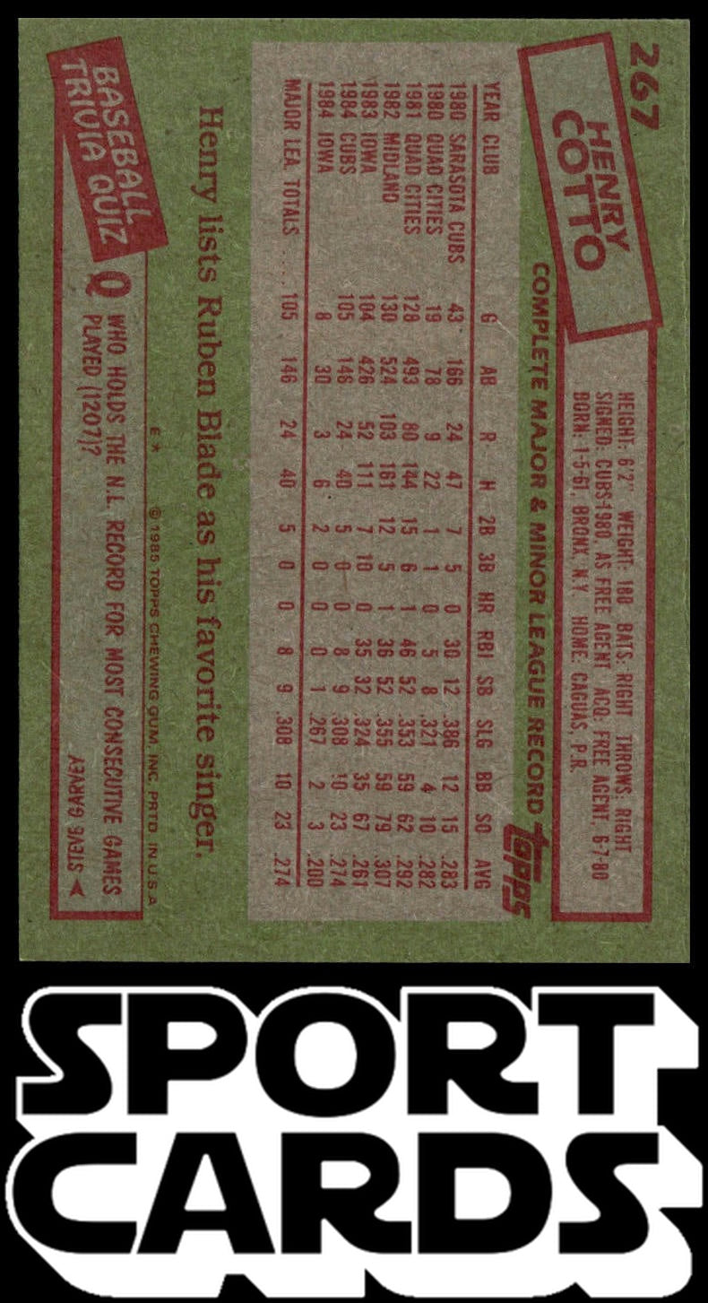 1985 Topps #267 Henry Cotto SportCards.com