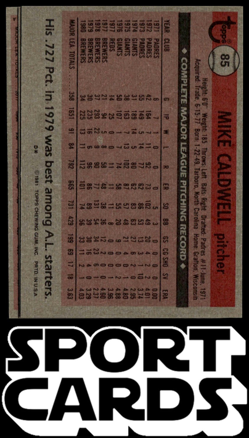 1981 Topps #473 Jose Cardenal SportCards.com