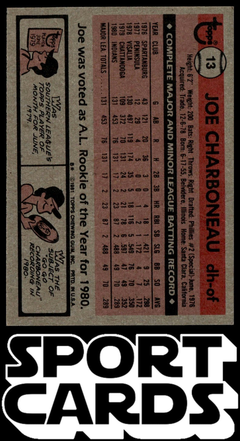 1981 Topps #13 Joe Charboneau SportCards.com