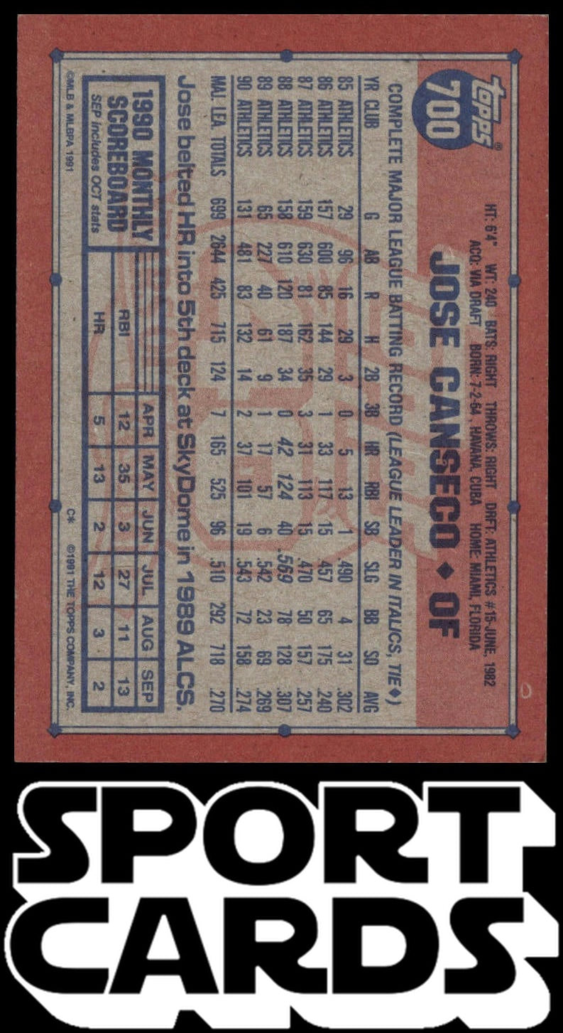 1991 Topps Cracker Jack Series One #10 Jose Canseco SportCards.com