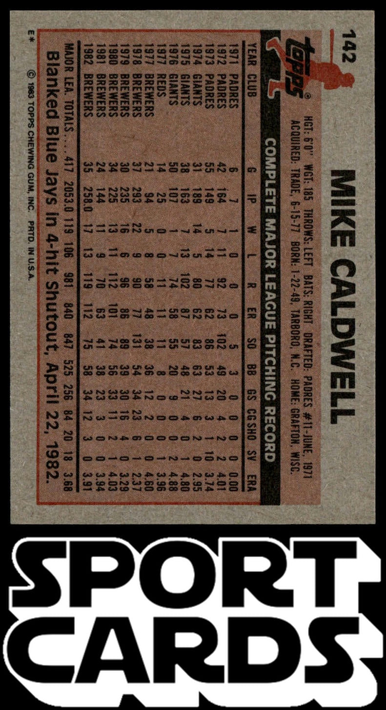 1983 Topps #142 Mike Caldwell SportCards.com