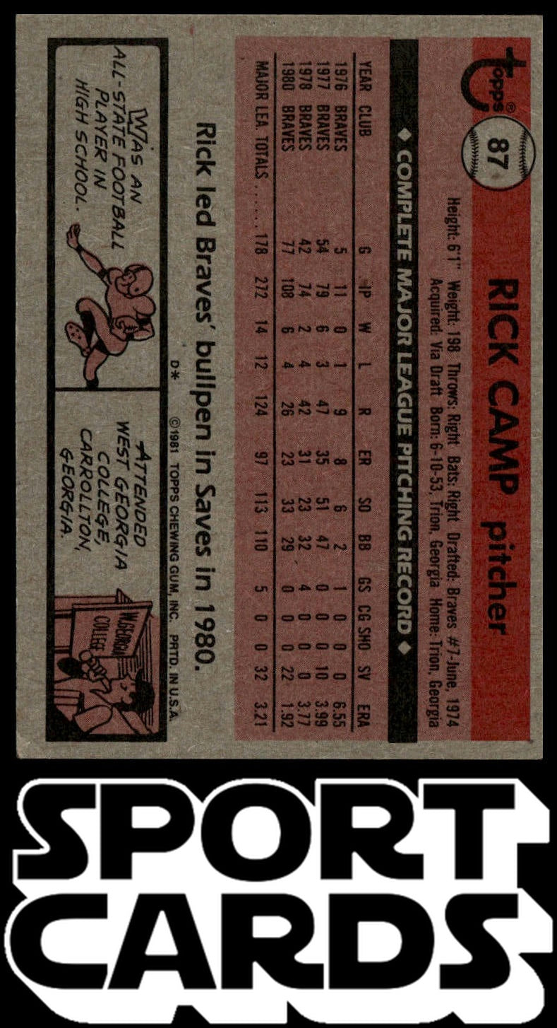 1981 Topps #87 Rick Camp SportCards.com
