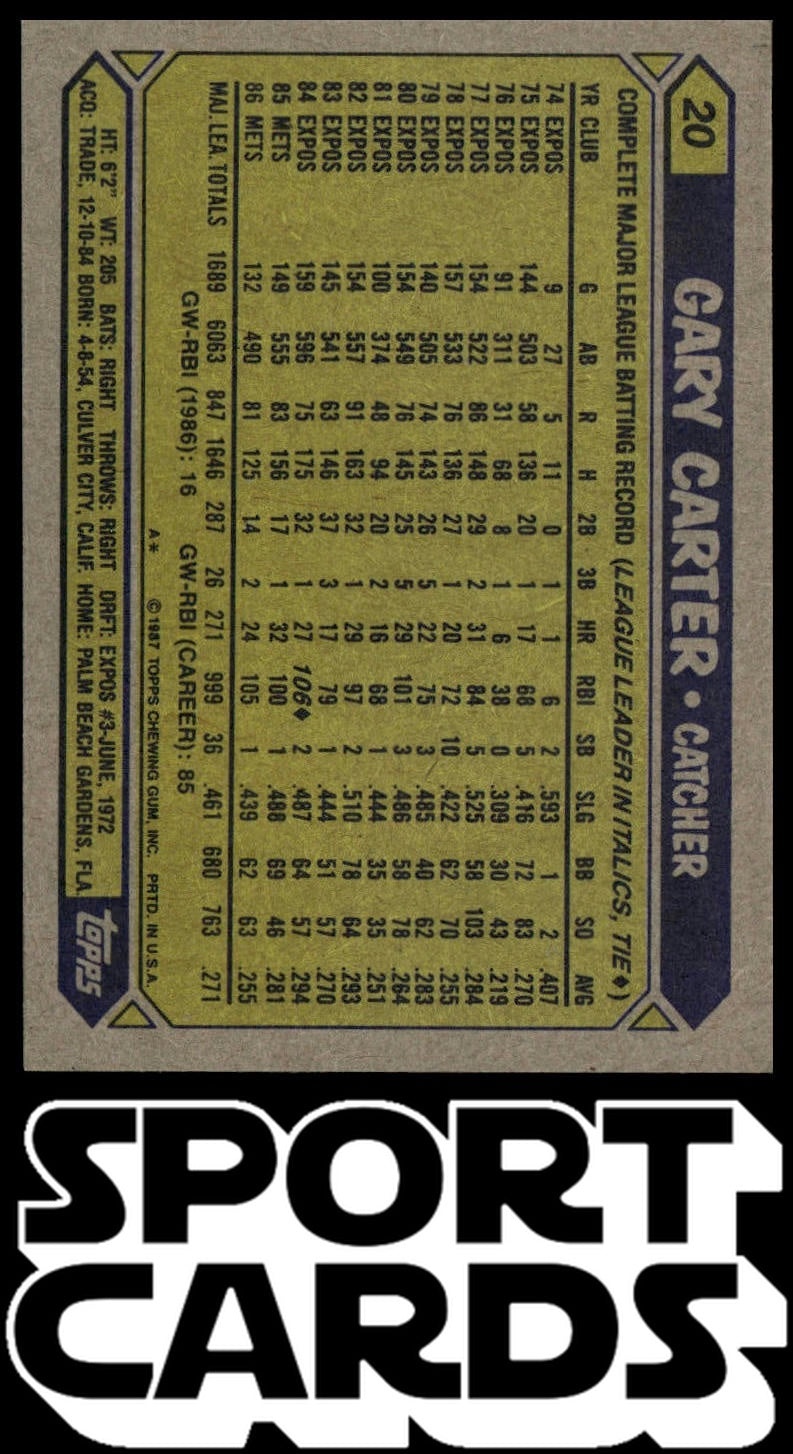 1987 Topps #20 Gary Carter SportCards.com