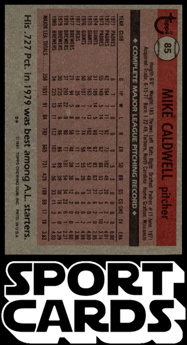 1981 Topps #85 Mike Caldwell SportCards.com