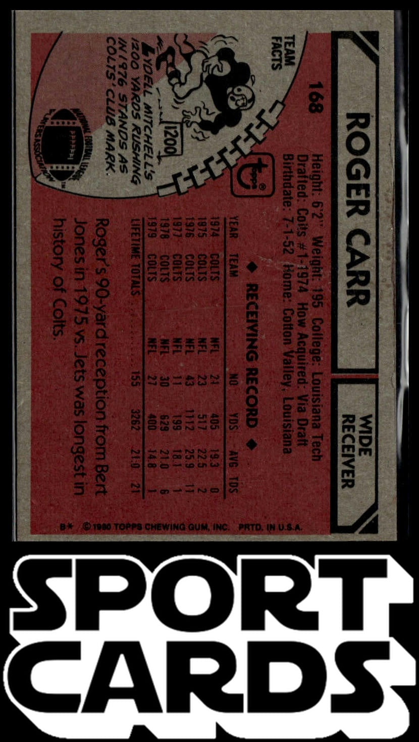 1980 Topps #168 Roger Carr SportCards.com