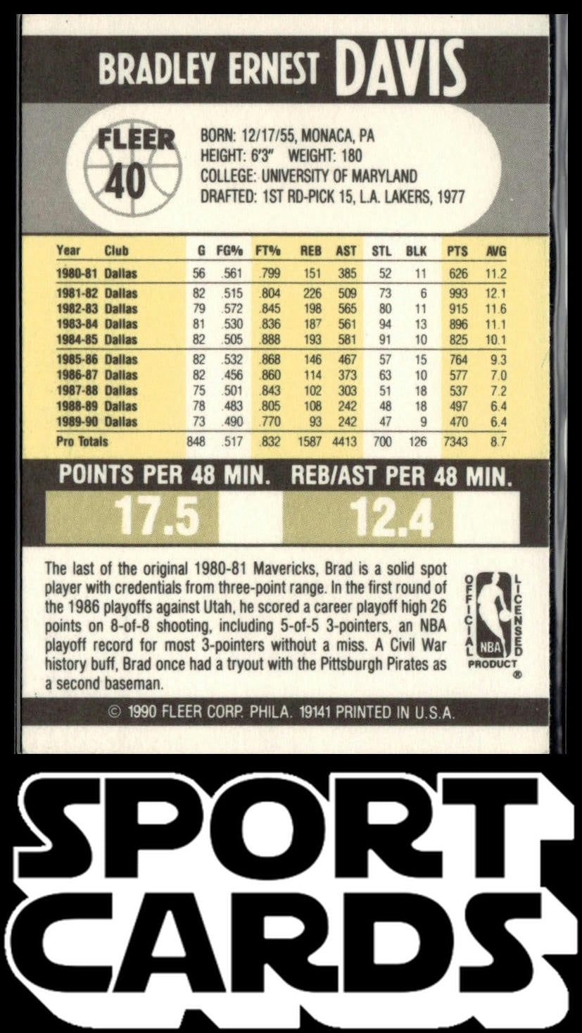 1990-91 Fleer #40 Brad Davis SportCards.com