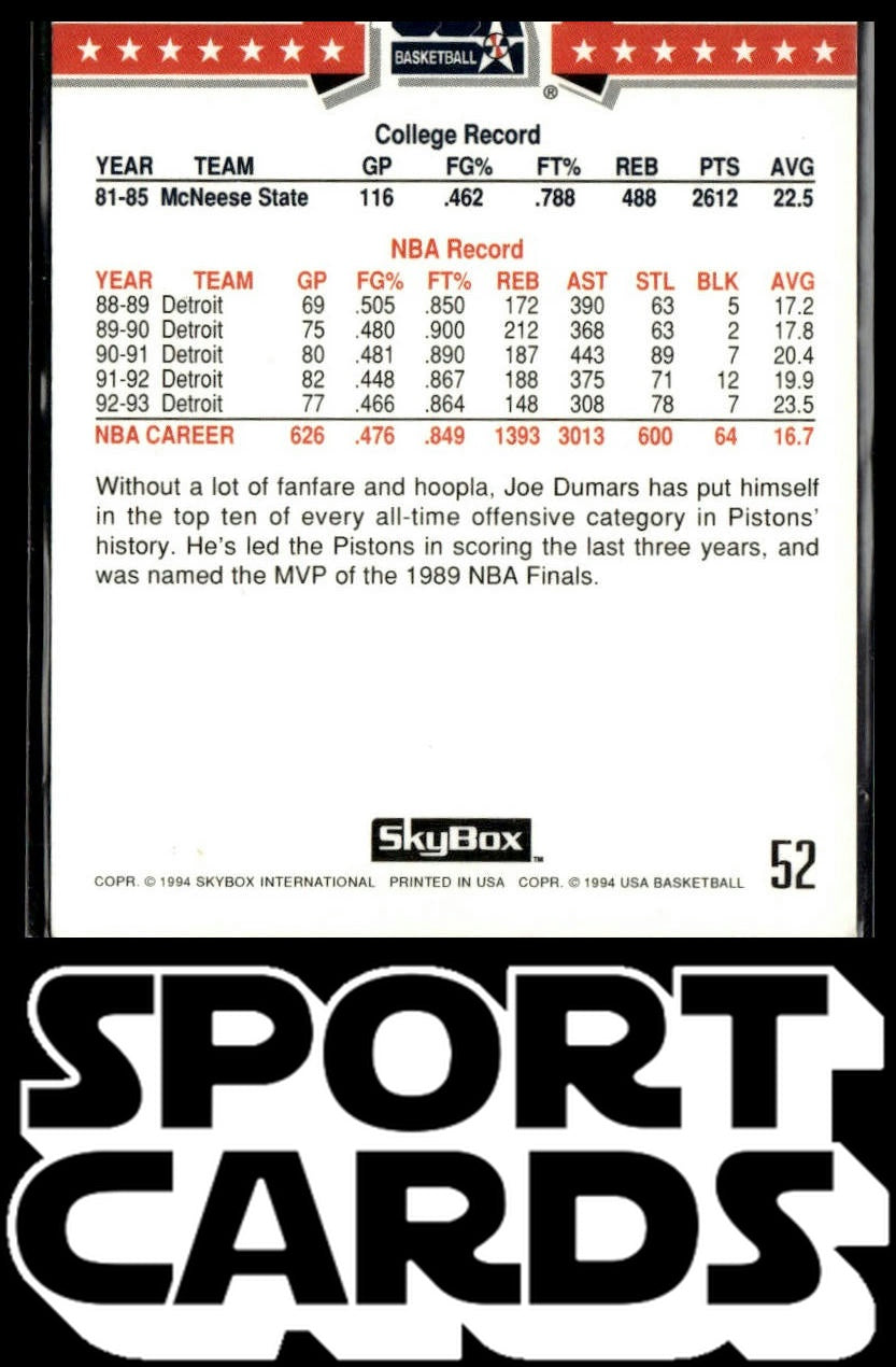 1994 SkyBox USA #NNO Joe Dumars Prototypes SportCards.com