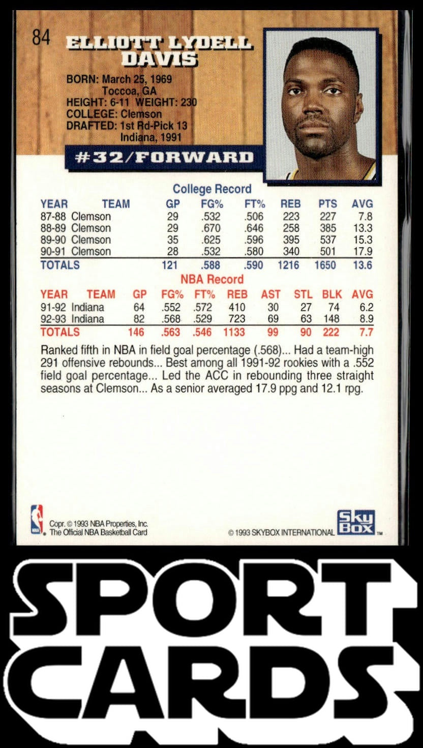 1993-94 Hoops #84 Dale Davis SportCards.com
