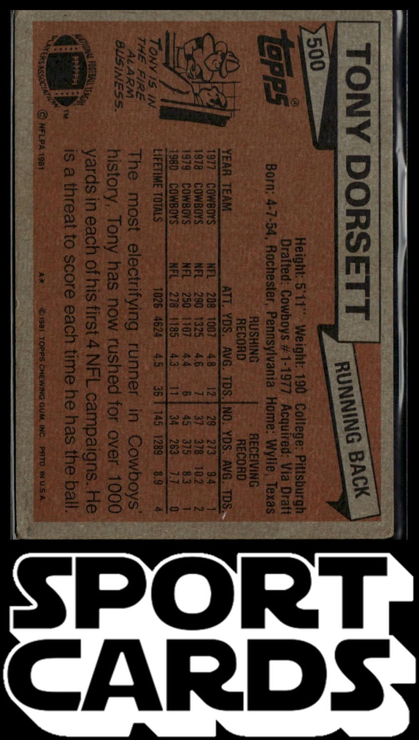 1981 Topps #500 Tony Dorsett SportCards.com