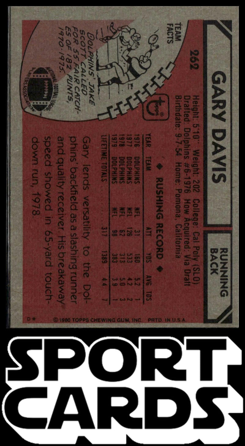 1980 Topps #262 Gary Davis SportCards.com