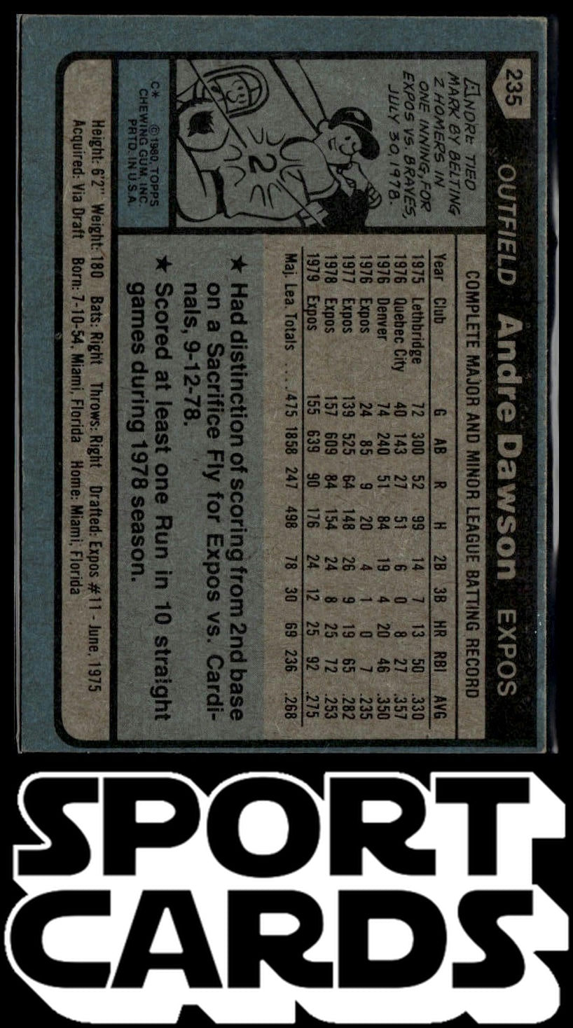 1980 Topps #235 Andre Dawson SportCards.com
