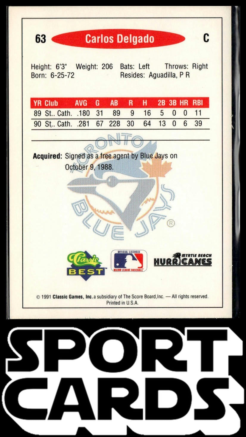 1991 Classic Best #63 Carlos Delgado SportCards.com